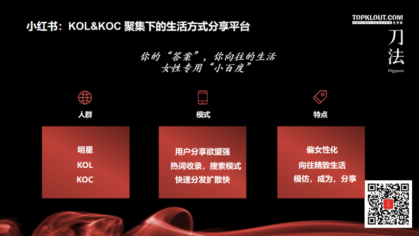 【刀法】克劳锐CEO：成功的新消费品牌，都是「网红品牌」